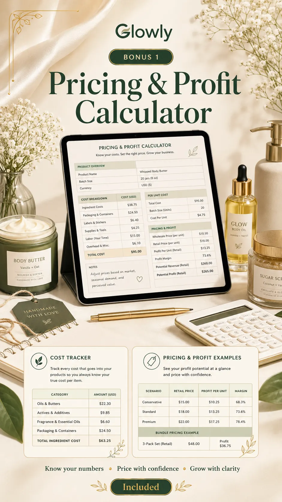 Pricing & Profit Calculator
