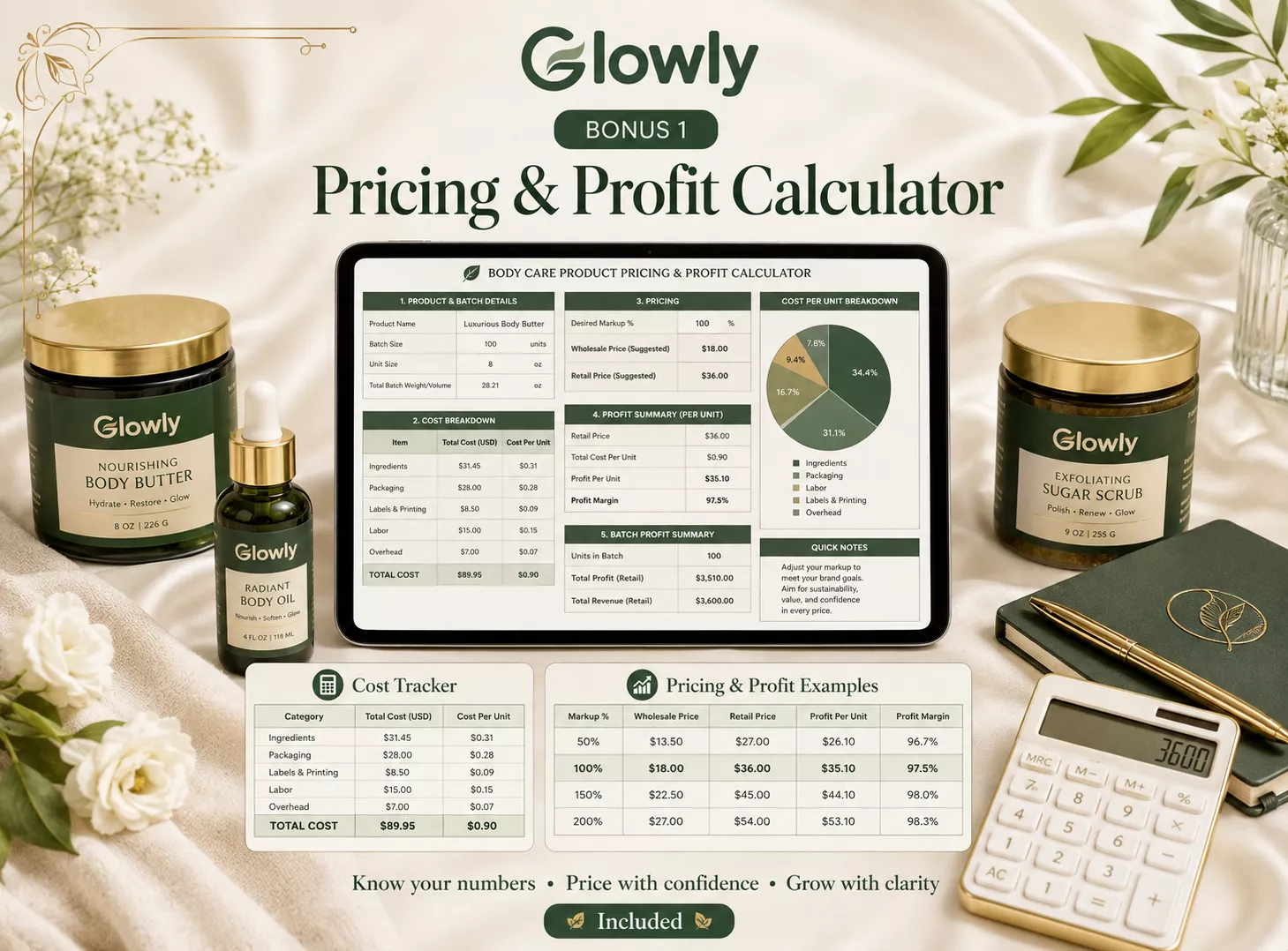 Pricing & Profit Calculator